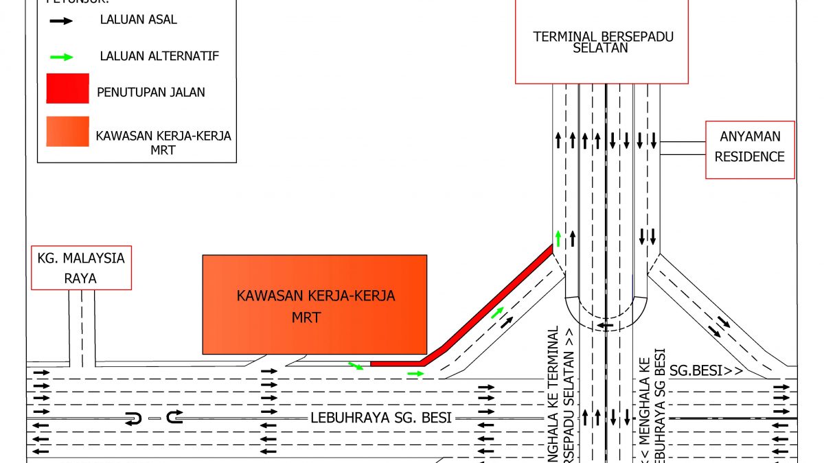 Terminal Bersepadu Selatan Tbs Mrt Corp