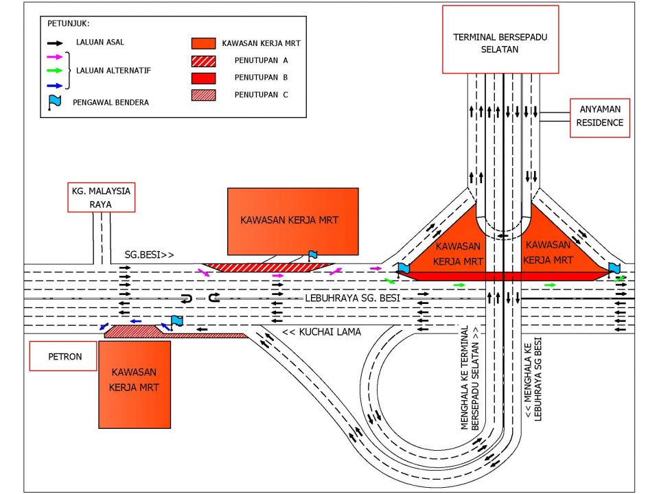 Lebuhraya Sungai Besi MRT Corp