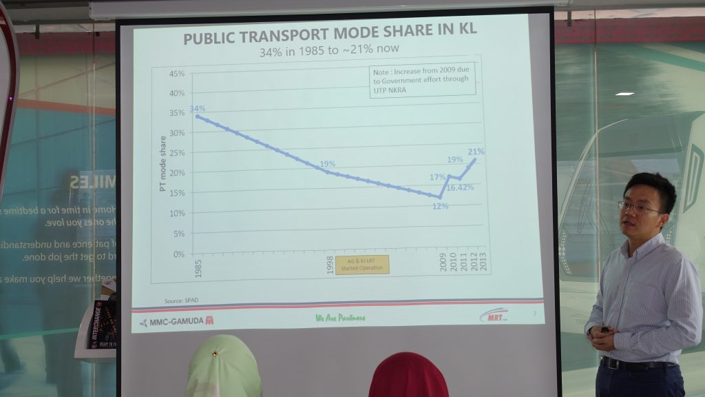 MRT-Corp-UKM-Visit-1-1024x576