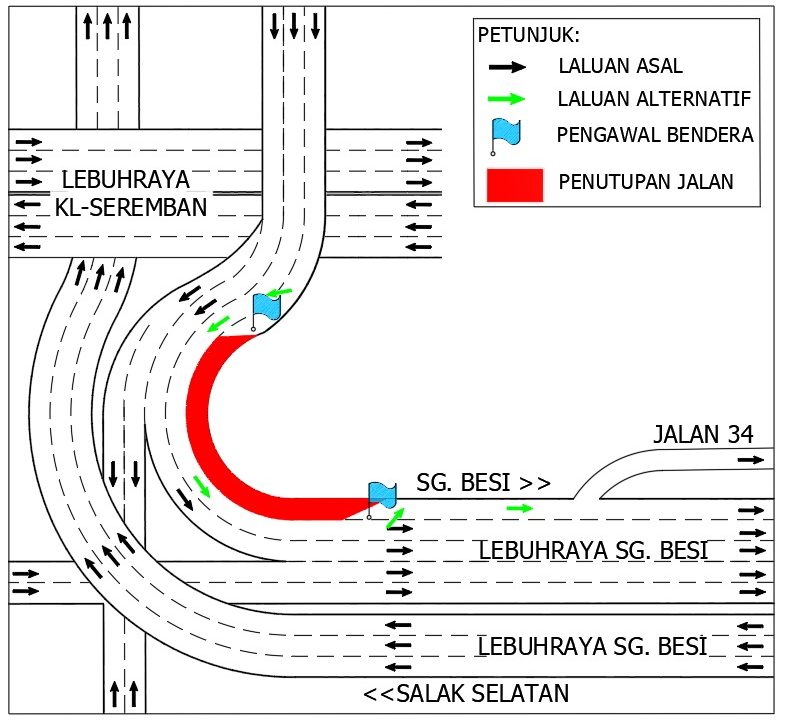 Sungai Besi Highway MRT Corp