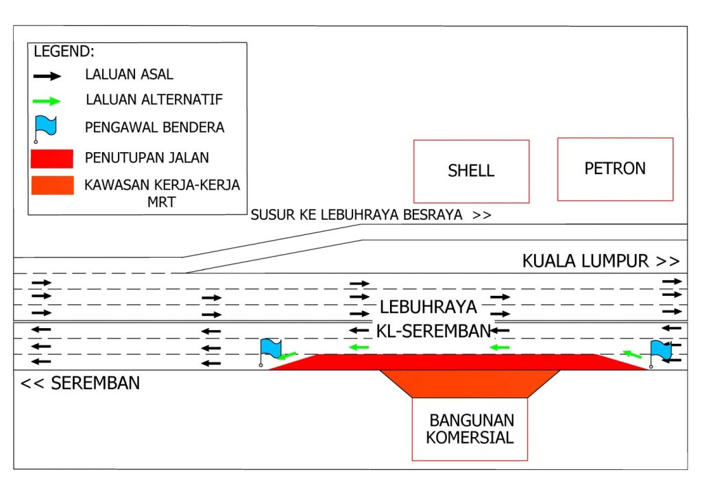 LEBUHRAYA KUALA LUMPUR-SEREMBAN (ARAH SEREMBAN) - D5.0 ...