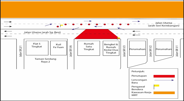 JALAN UTAMA, SERDANG JAYA u2013 MRT Corp