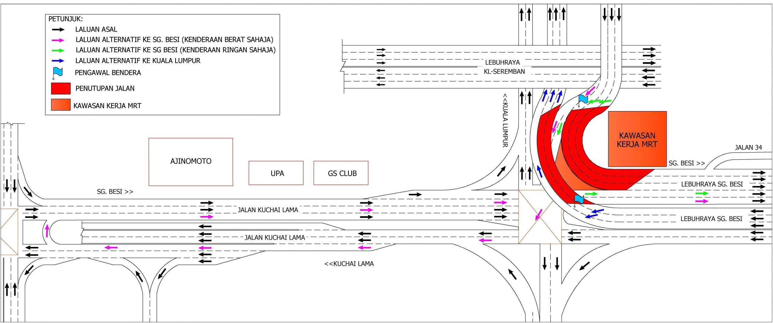 KUCHAI LAMA, LEBUHRAYA SUNGAI BESI - MRT Corp
