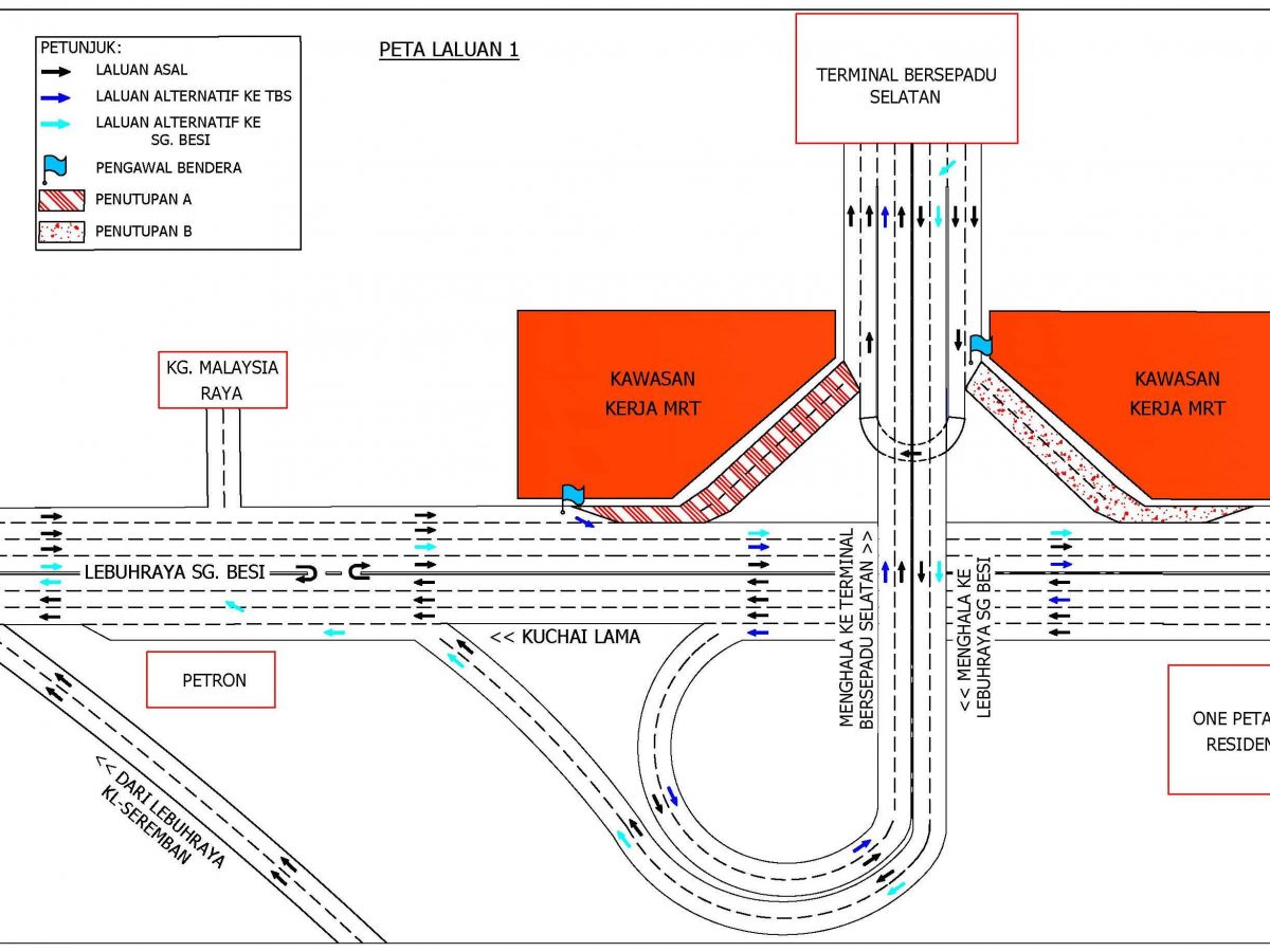 Terminal Bersepadu Selatan MRT Corp