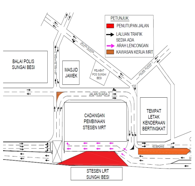SUNGAI BESI LRT STATION – MRT Corp